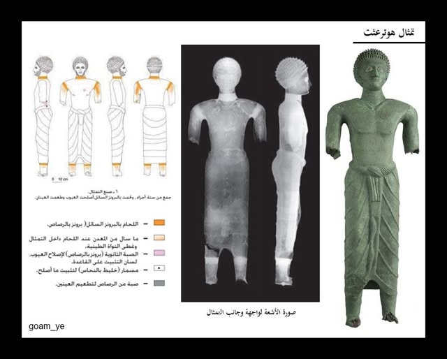 تمثال برونزي مع النقش هوترعثت ( من معروضات المتحف الوطني- صنعاء)